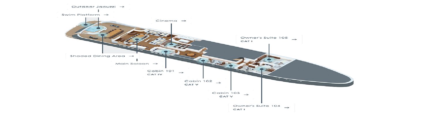 Aqua Lares Pont 2
