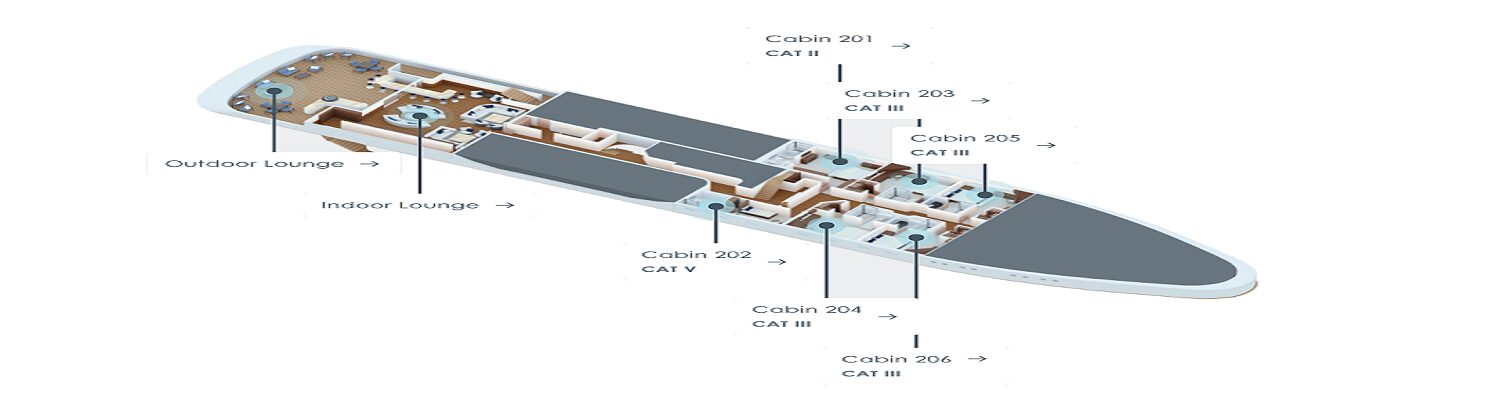 Aqua Lares Pont 3
