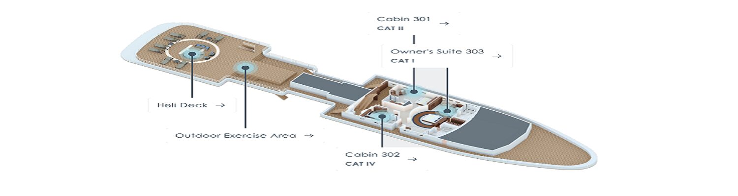 Aqua Lares Pont 4