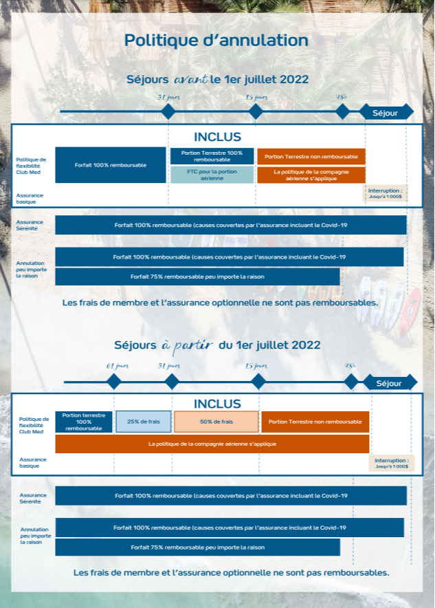 Club Med Cancellation Terms & Conditions Club Med Cancellation Terms & Conditions