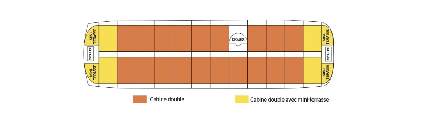 CroisiEurope RV Indochine II Pont 2