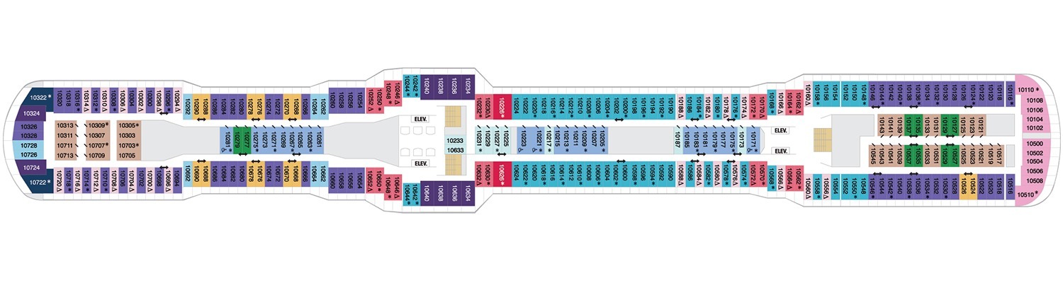 Odyssey of the Seas deck 10