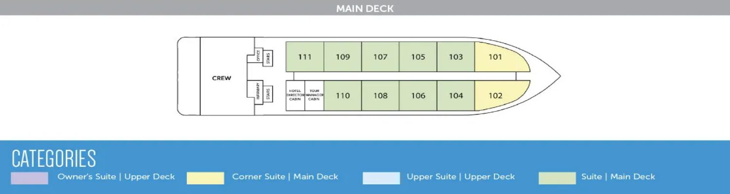 Delfin III Main Deck