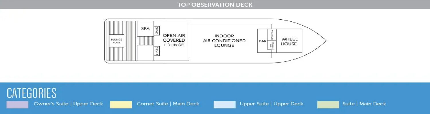 Delfin III Observation Deck