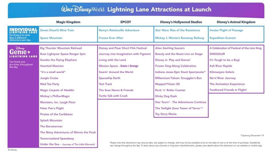 lightining lightining