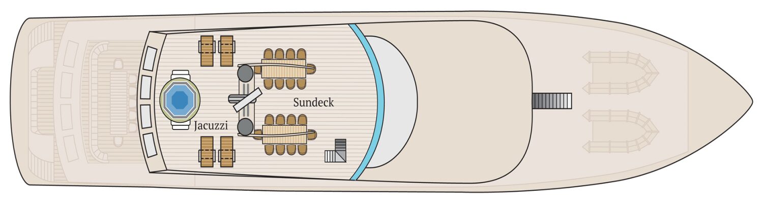 MS Infinity Sun Deck