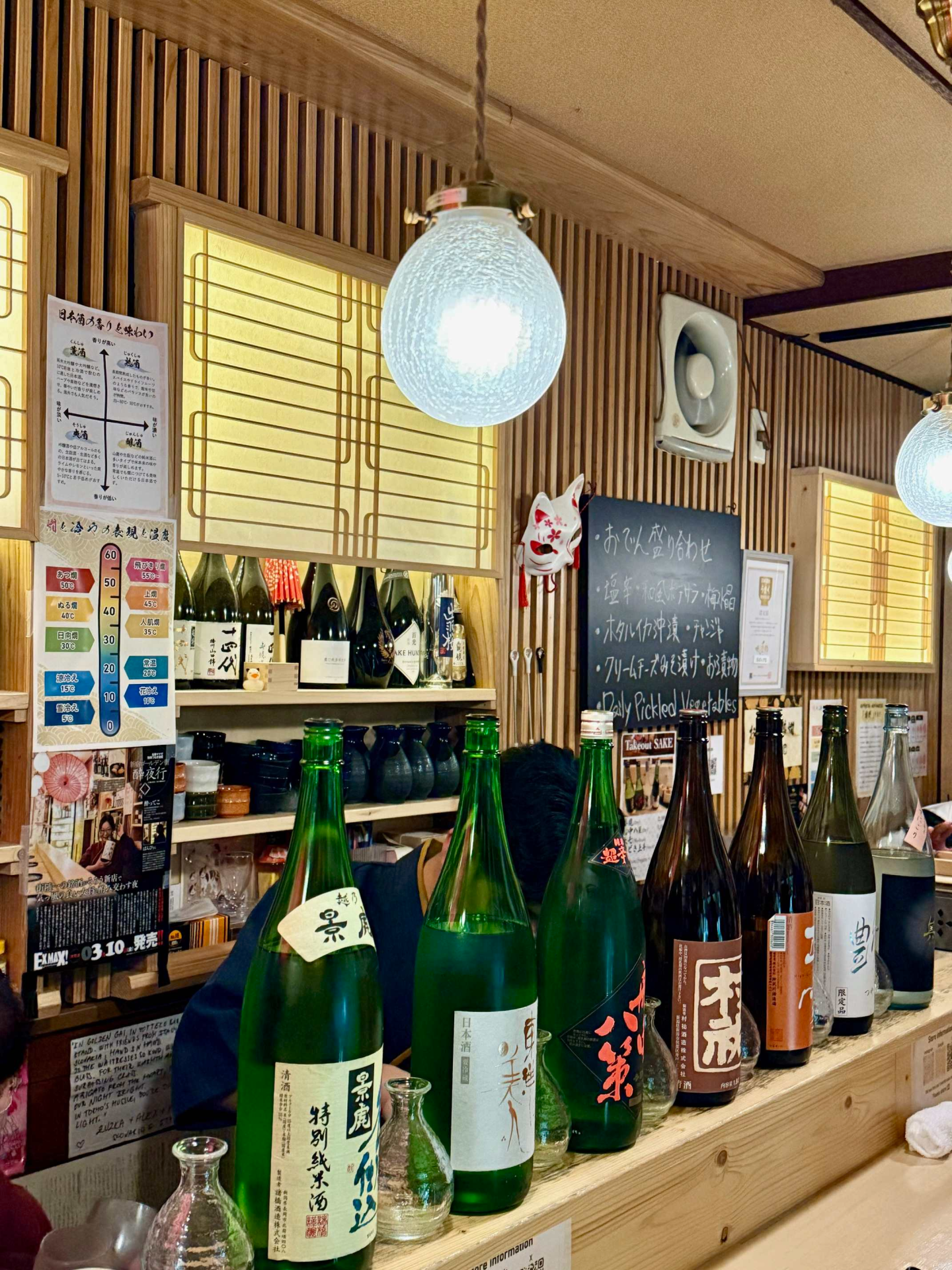 Choix de Saké Choix de Saké